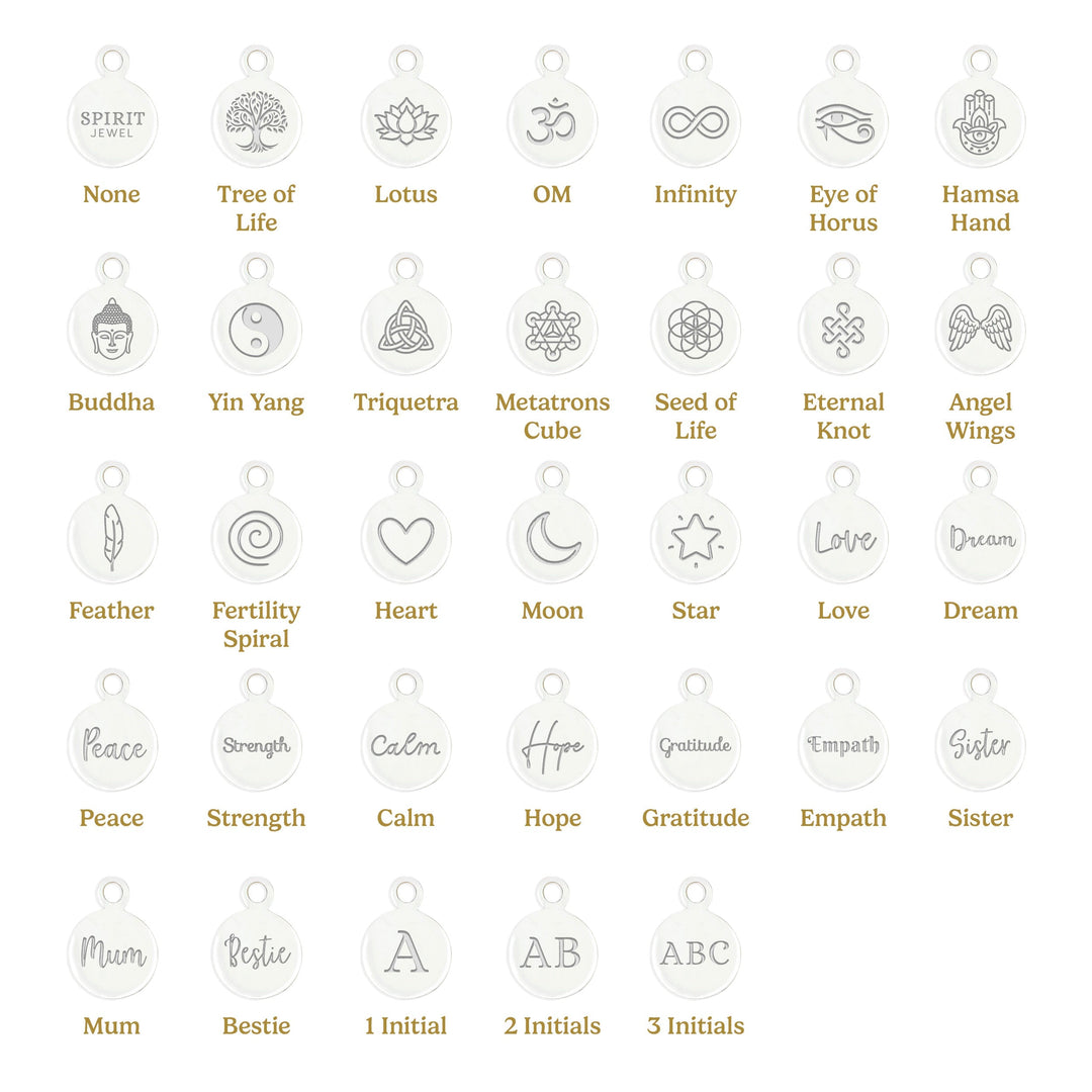 What Do Our Personalisation Symbols Mean?
